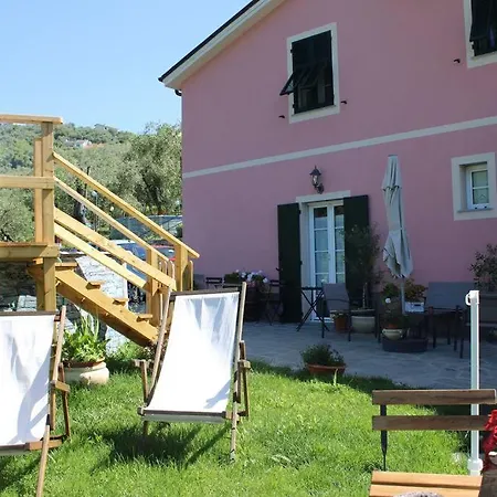 L'antico Frantoio Dei Nonni Apartmán